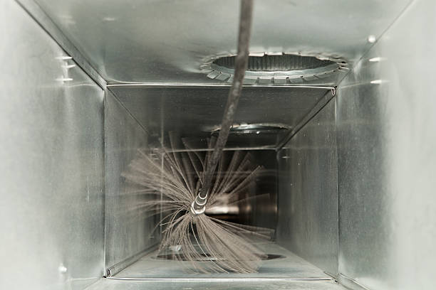 Best HVAC System Cleaning  in Fillmore, CA